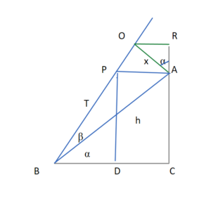 Sin(A+B)